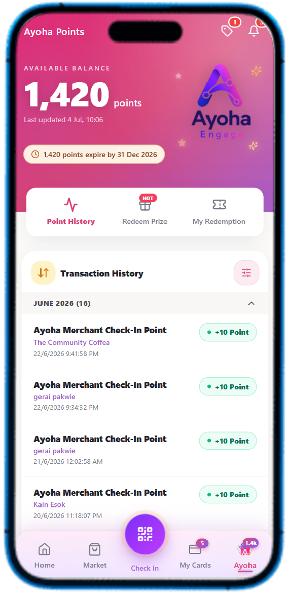 Ayoha Points central module preview