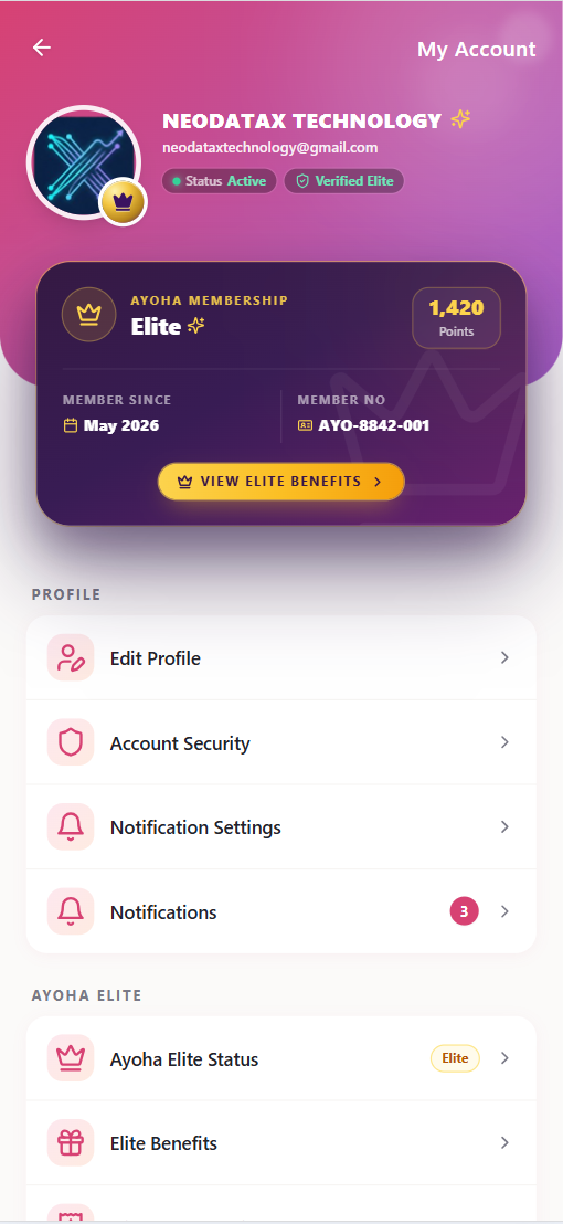 ELITE Membership account preview showing Elite status, points and benefits